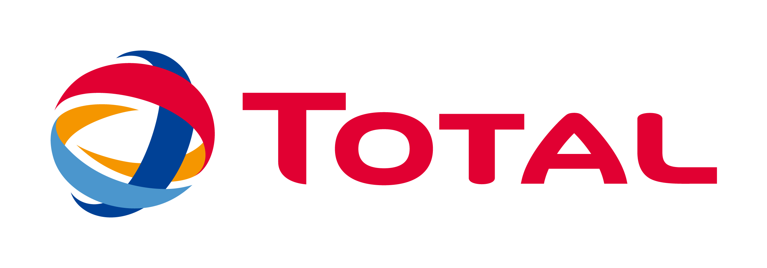 Total